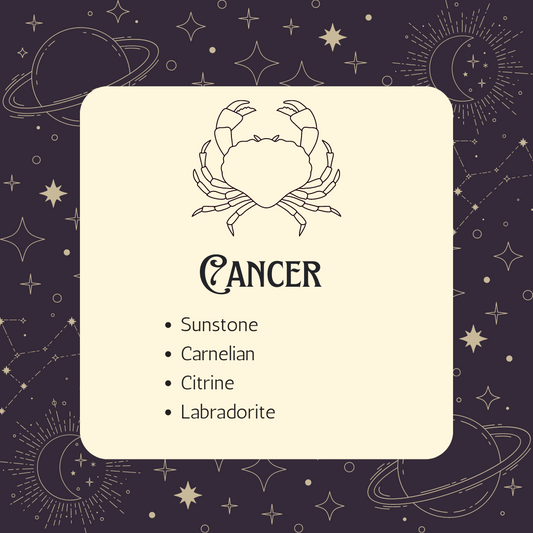 Cancer Bundle