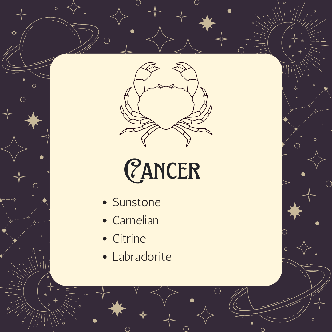 Cancer Bundle