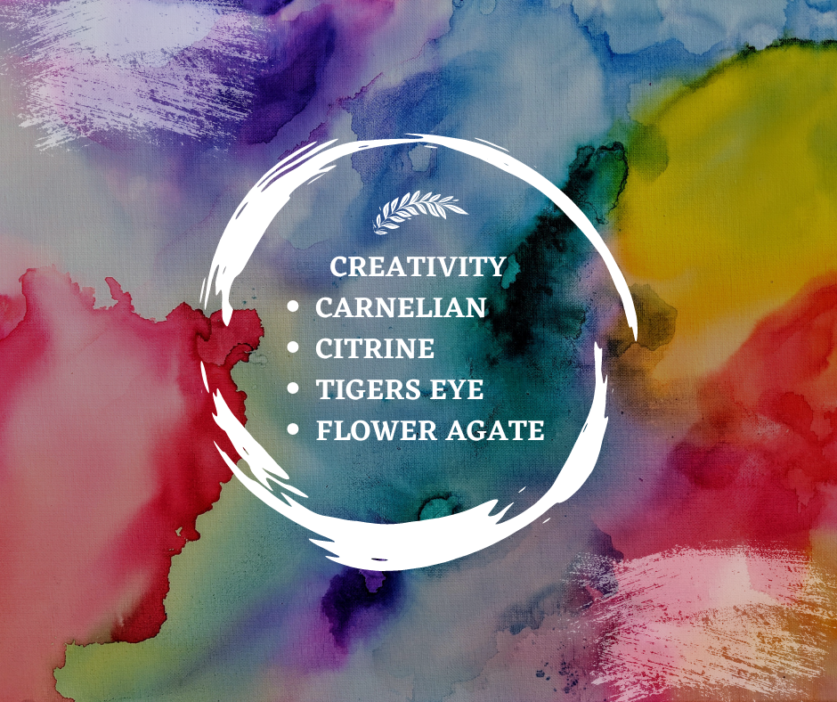 Creativity Bundle